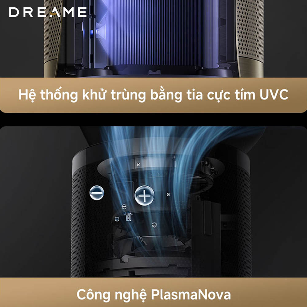Công nghệ PlasmaNova & tia UVC trên Máy Lọc Không Khí PM20 CVF14A