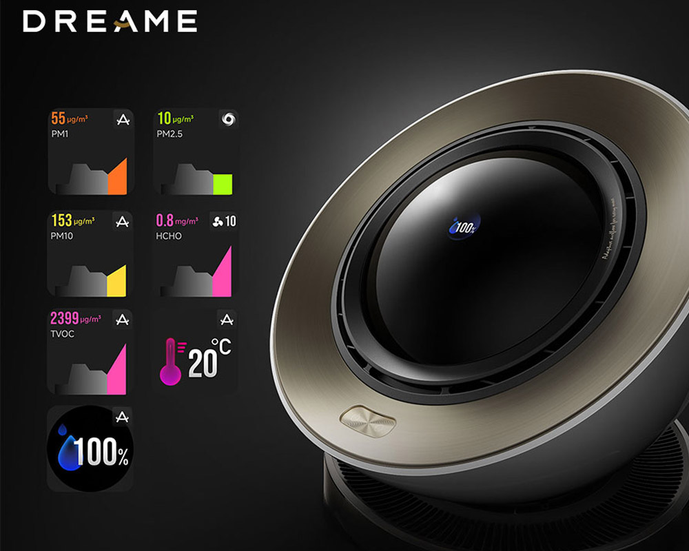 Dễ dàng điều khiển từ xa Máy Lọc Không Khí PM20 CVF14A