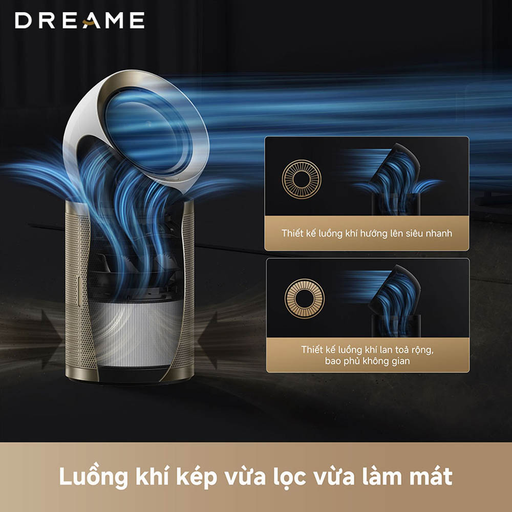 Hệ thống điều biến luồng khí kép của Máy Lọc Không Khí PM20 CVF14A