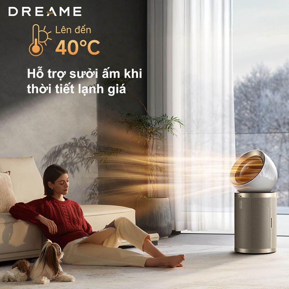 Máy Lọc Không Khí PM20 CVF14A nhanh chóng đạt đến 40 độ C