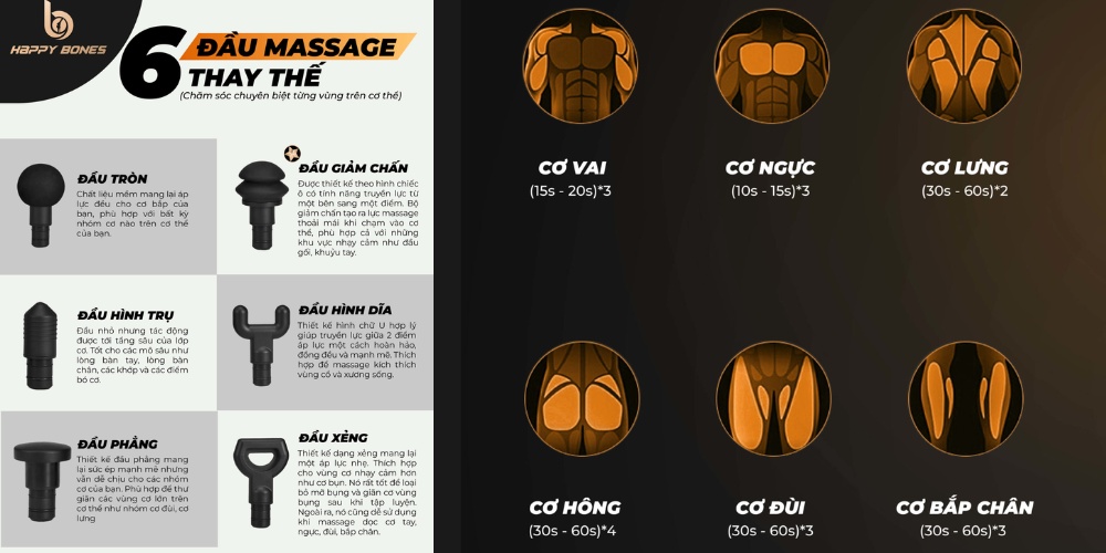 Máy Massage Cầm Tay Happy Bones có 6 đầu massage thay thế