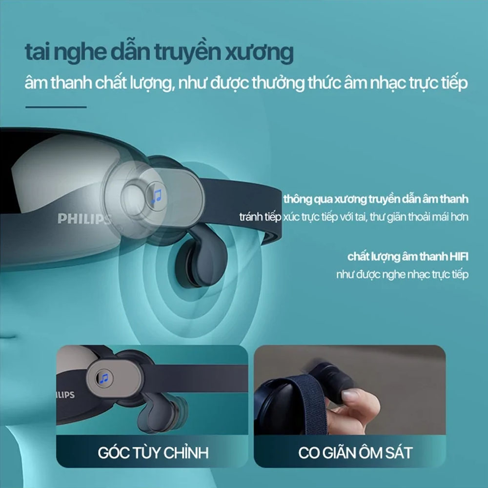 Hệ thống dẫn truyền âm qua xương mang đến âm thanh sống động