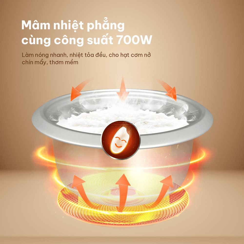 Nồi Cơm Điện Comet CM8020 có công suất nấu 700W
