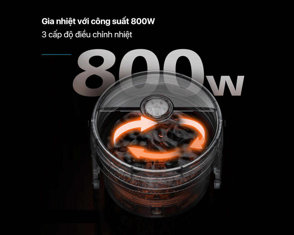 Hệ thống gia nhiệt Philips PPM6501