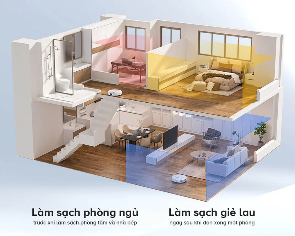 Robot tự động tối ưu chương trình làm sạch theo từng loại phòng