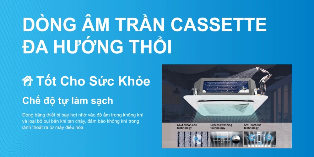 Chế độ tự làm sạch với Máy Lạnh Âm Trần Inverter Aqua 1U105S1PS2SA