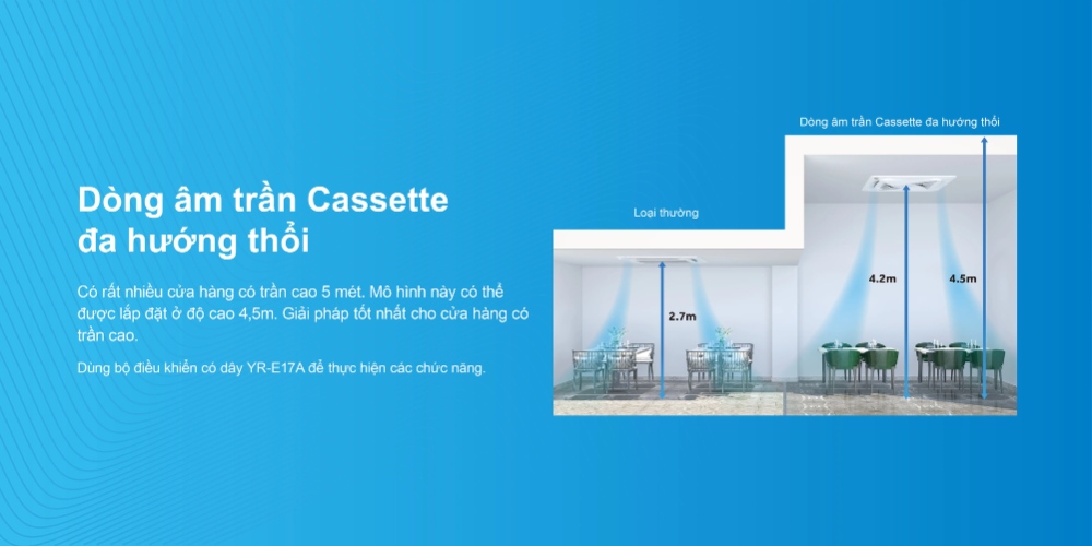 Máy Lạnh Âm Trần Inverter Aqua 2.5Hp 1U71S1PJ2SA làm lạnh đều và dễ chịu