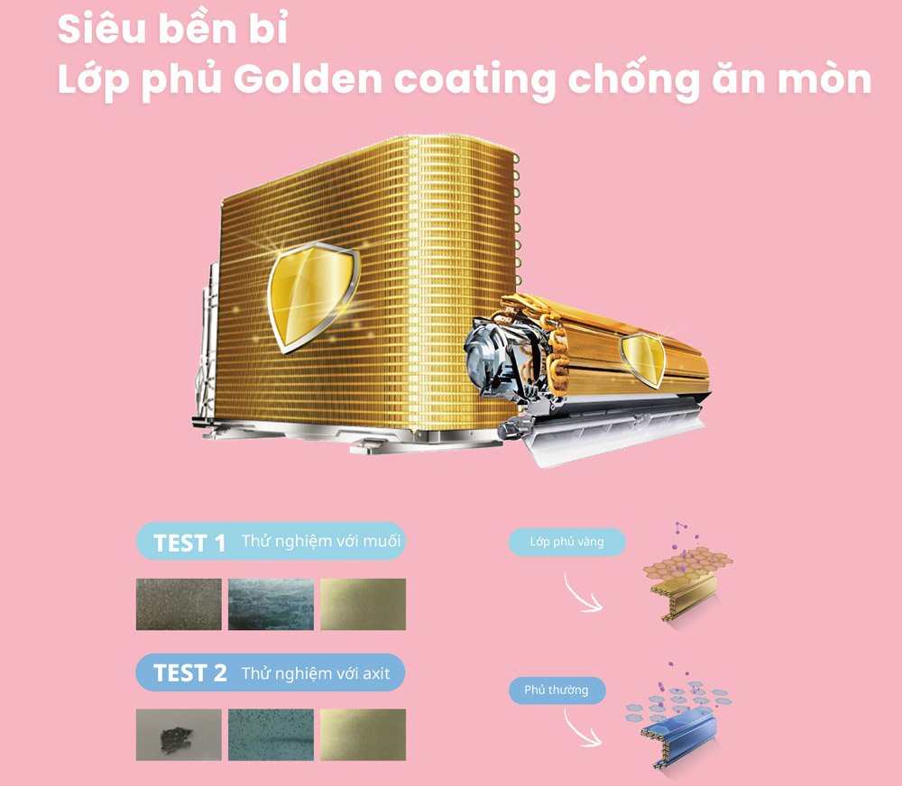 Máy Lạnh Comfee CFS-10VGEF có lớp phủ chống ăn mòn Golden Coating