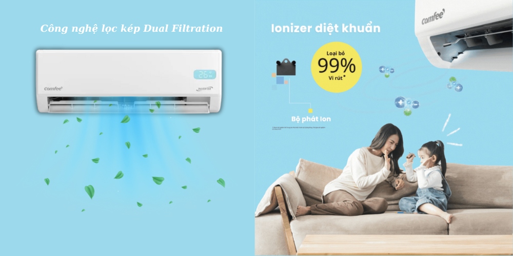 Máy Lạnh Comfee CFS-13VGEF lọc bụi mịn và vi khuẩn