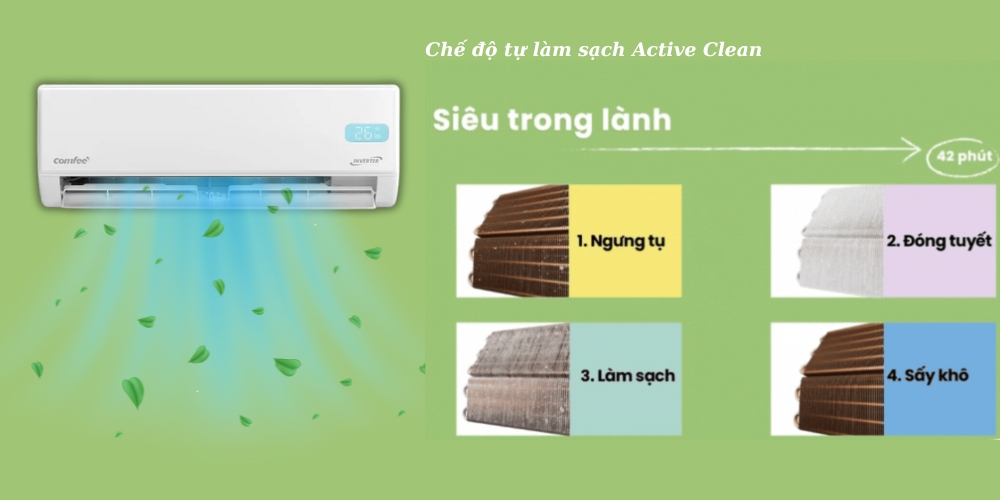Máy Lạnh Comfee CFS-13VGEF tự động làm sạch dàn lạnh