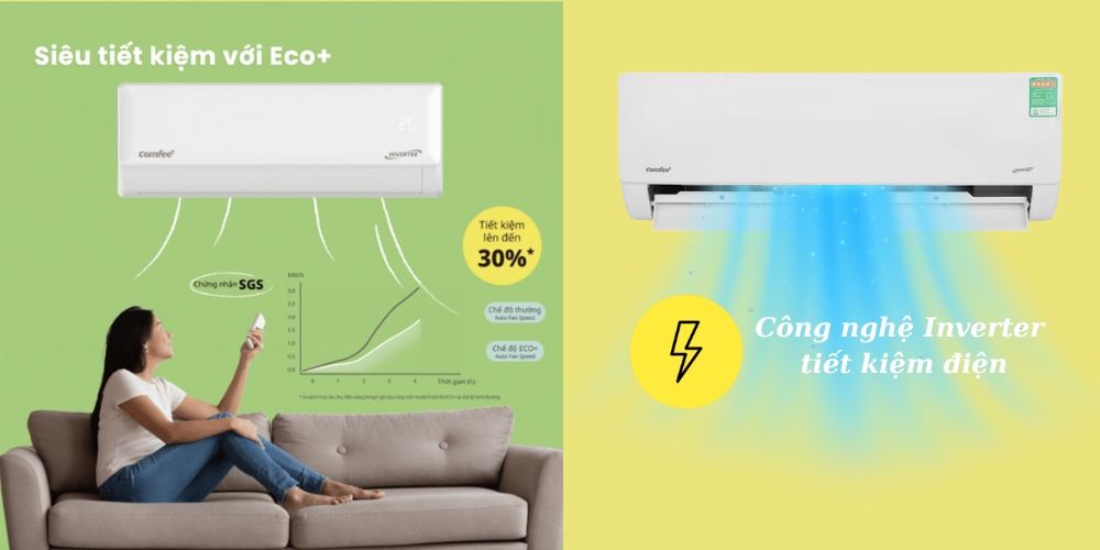 Máy Lạnh Comfee Inverter 1 Hp CFS-10VGDF  tiết kiệm điện