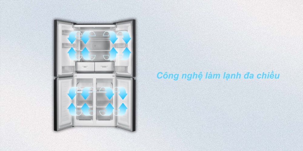 Tủ Lạnh Sharp SJ-FXP560V-MG làm lạnh đa chiều