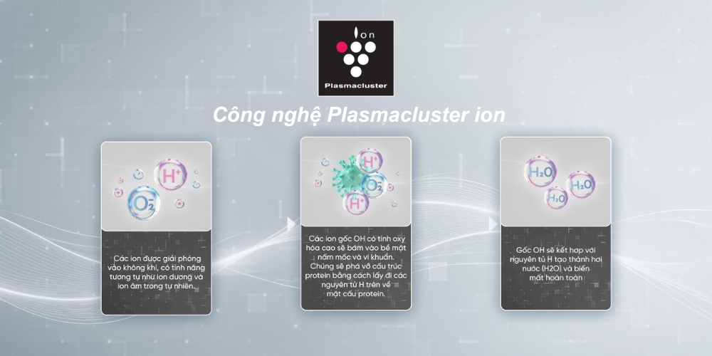 Tủ lạnh SJ-FXP560V-RG diệt khuẩn, khử mùi hôi