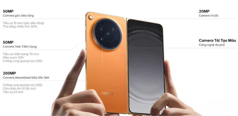 Camera OPPO Find N6 16GB 512GB