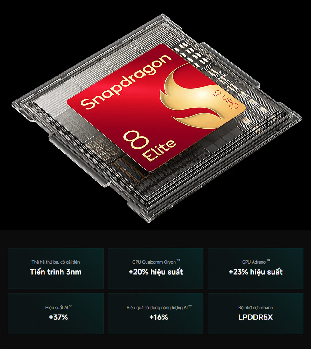 Hiệu năng mạnh mẽ cùng chip Snapdragon 8 Elite Gen 5