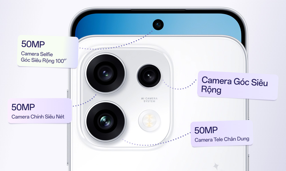Hệ thống camera của OPPO Reno16 F 5G 8GB 256GB