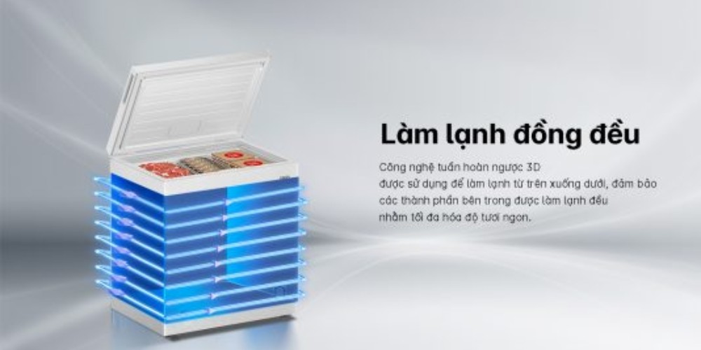 AQF-C3101EN làm lạnh 3D đồng đều