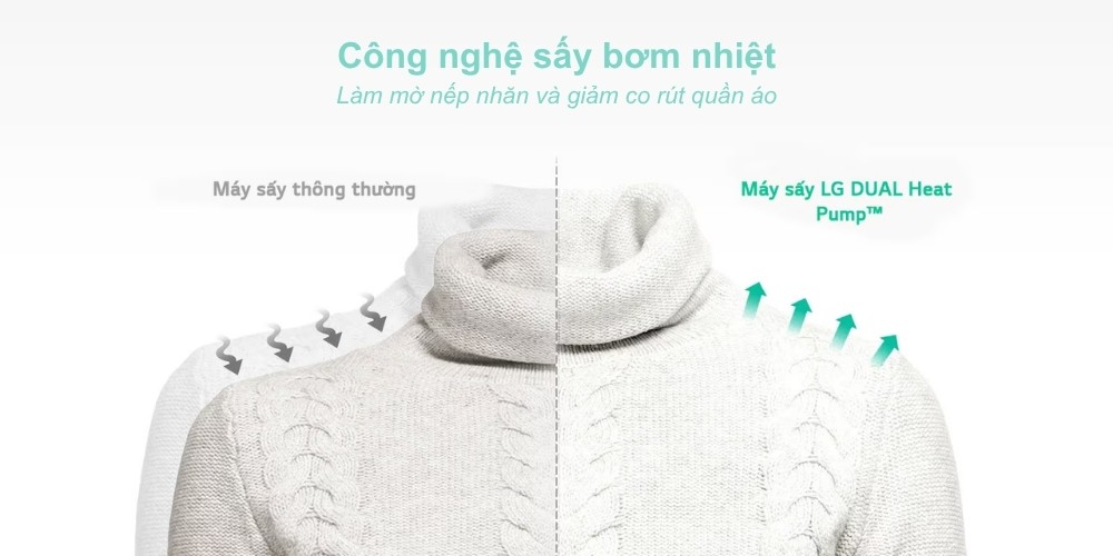 Máy Sấy Bơm Nhiệt 9 Kg RB09NHP5O trang bị công nghệ sấy bơm nhiệt