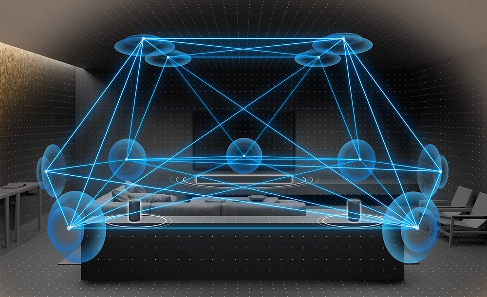 Công nghệ 360 Spatial Sound Mapping mang đến giai điệu sống động, mới mẻ