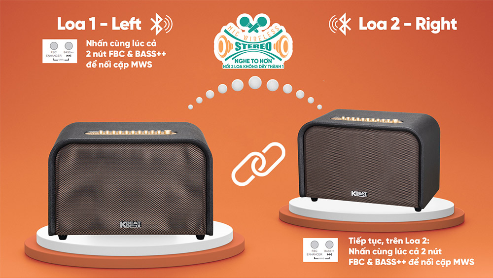 Mic Wireless Stereo (MWS) loa Karaoke di động Acnos Acoustic 3 Compact màu đen