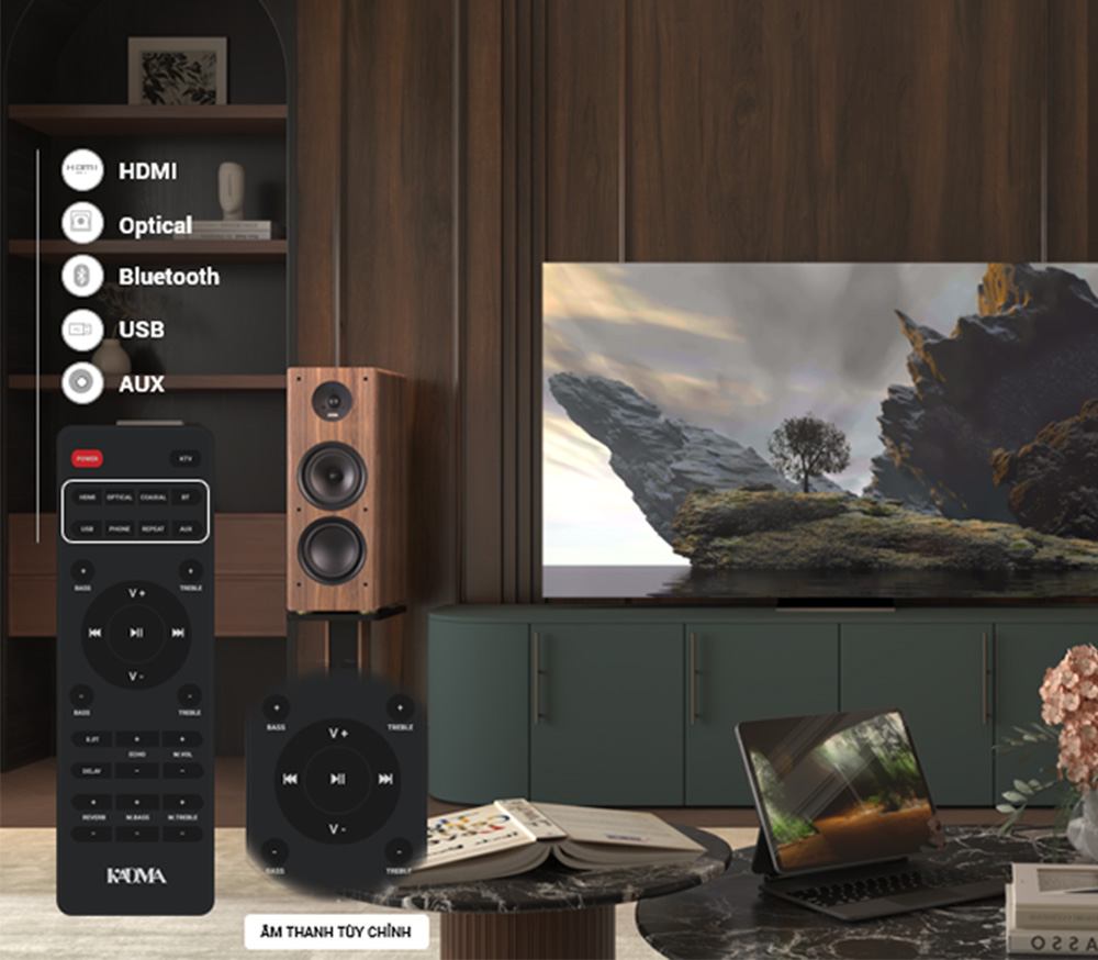 Phụ kiện remote điều khiển từ xa tiện lợi