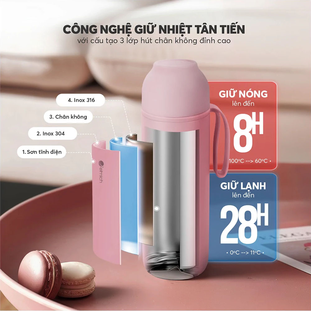Bình Giữ Nhiệt Inox 316 Elmich EL8306PK 500ml giữ nhiệt vượt trội