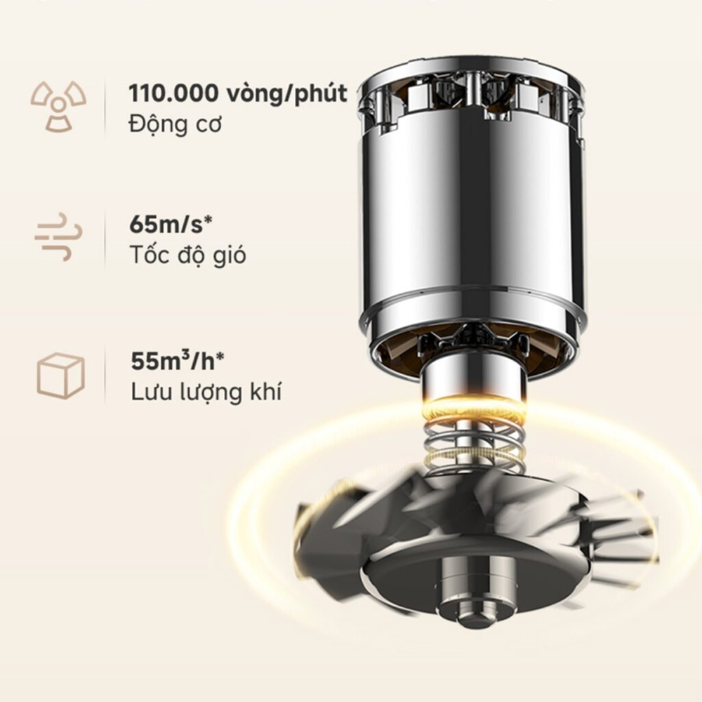 Máy Sấy Tóc Tốc Độ Cao Mova Turbo trang bị động cơ không chổi than