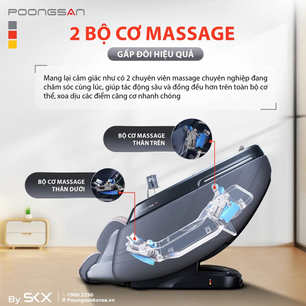 Hệ thống massage kép với hai bộ cơ hoạt động song song