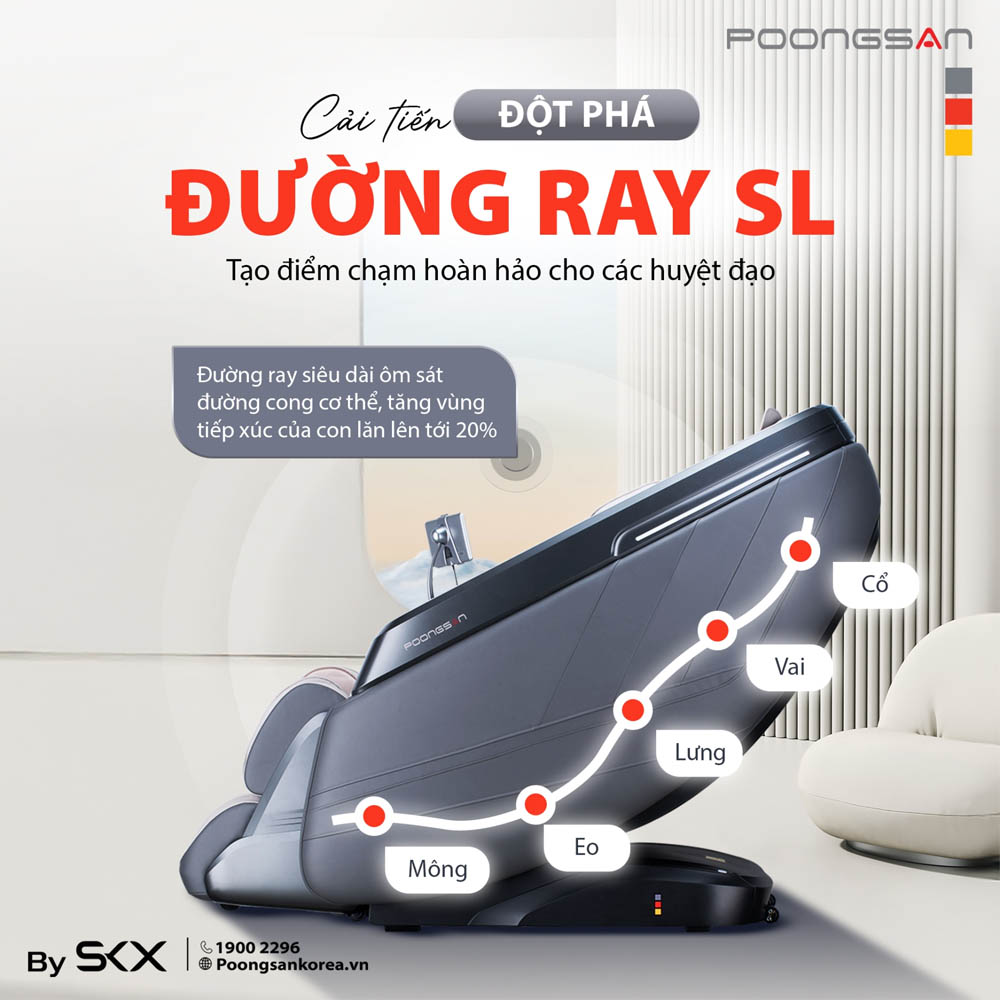 Khung ray SL-Track ôm sát theo từng đường cong tự nhiên của cơ thể