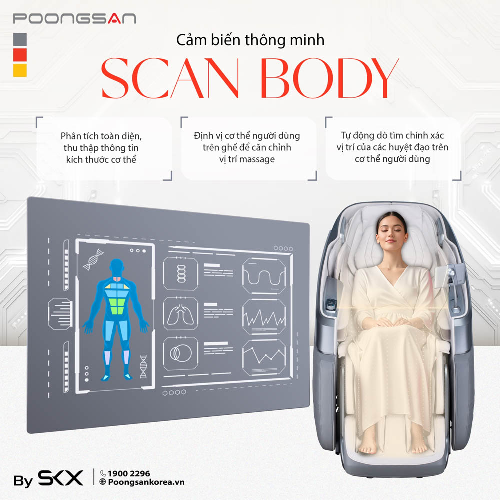 Công nghệ Body Scan AI phân tích toàn diện, định vị cơ thể