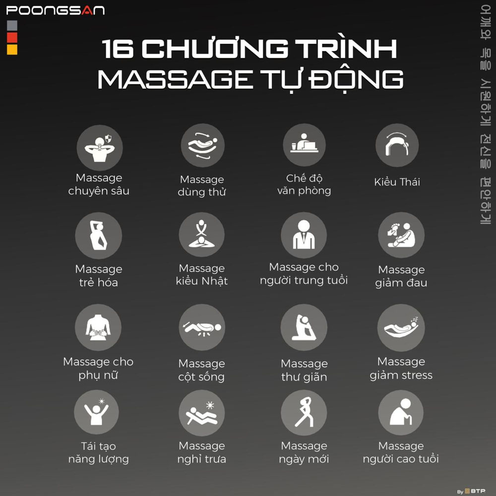 16 chương trình massage tự động trên Ghế Massage Poongsan MCP-906