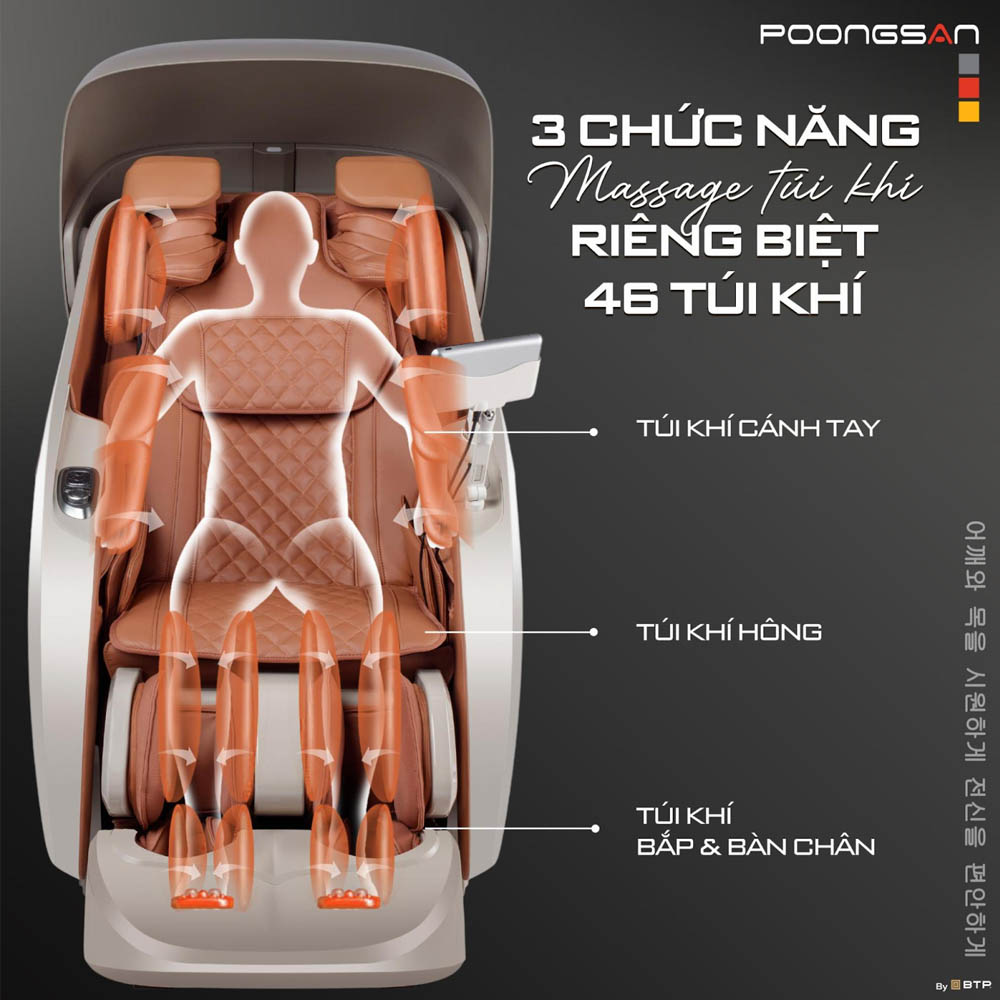Hệ thống 46 túi khí đa điểm của Ghế Massage Poongsan MCP-906