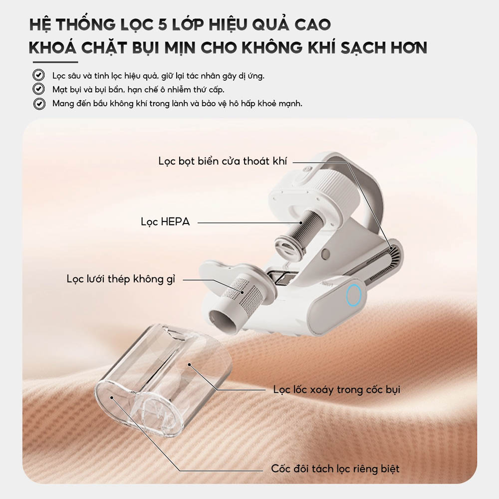 Hệ thống lọc 5 lớp của Máy Hút Bụi Đệm Giường Aqua ASM-Y201(W)