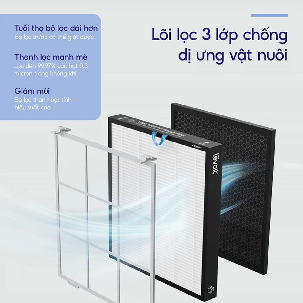 Máy Lọc Không Khí Levoit Vital 200S chống dị ứng vật nuôi hiệu quả