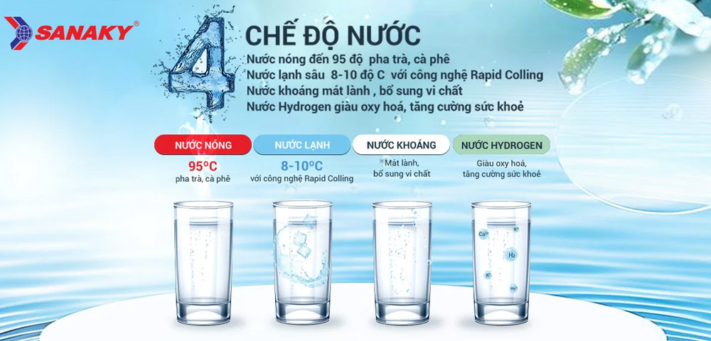Máy Lọc Nước Sanaky SNK-TV3HK020 đa năng với 4 chế độ nước