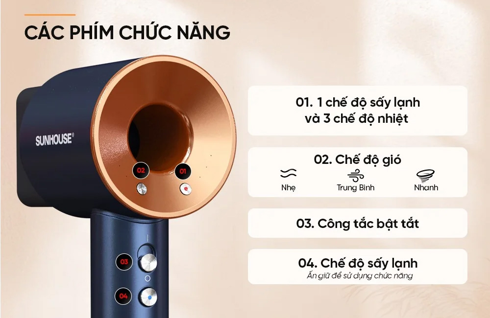 Dễ dàng điều khiển Máy Sấy Tóc Tốc Độ Cao Sunhouse SHD2321