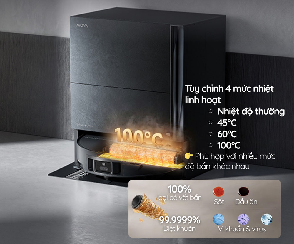 Mova Z70 Ultra Roller Complete diệt vi khuẩn toàn diện