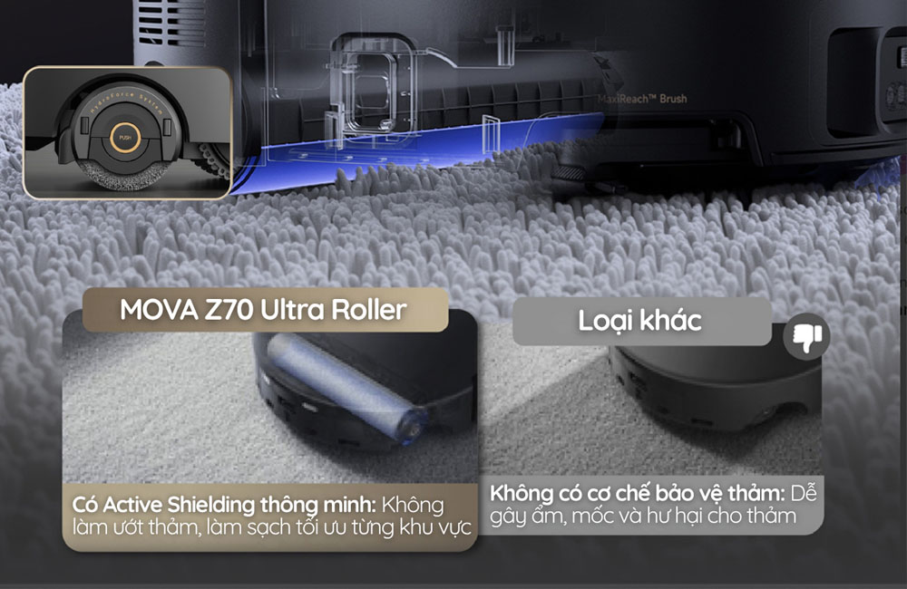 Mova Z70 Ultra Roller Complete bảo vệ thảm tối ưu