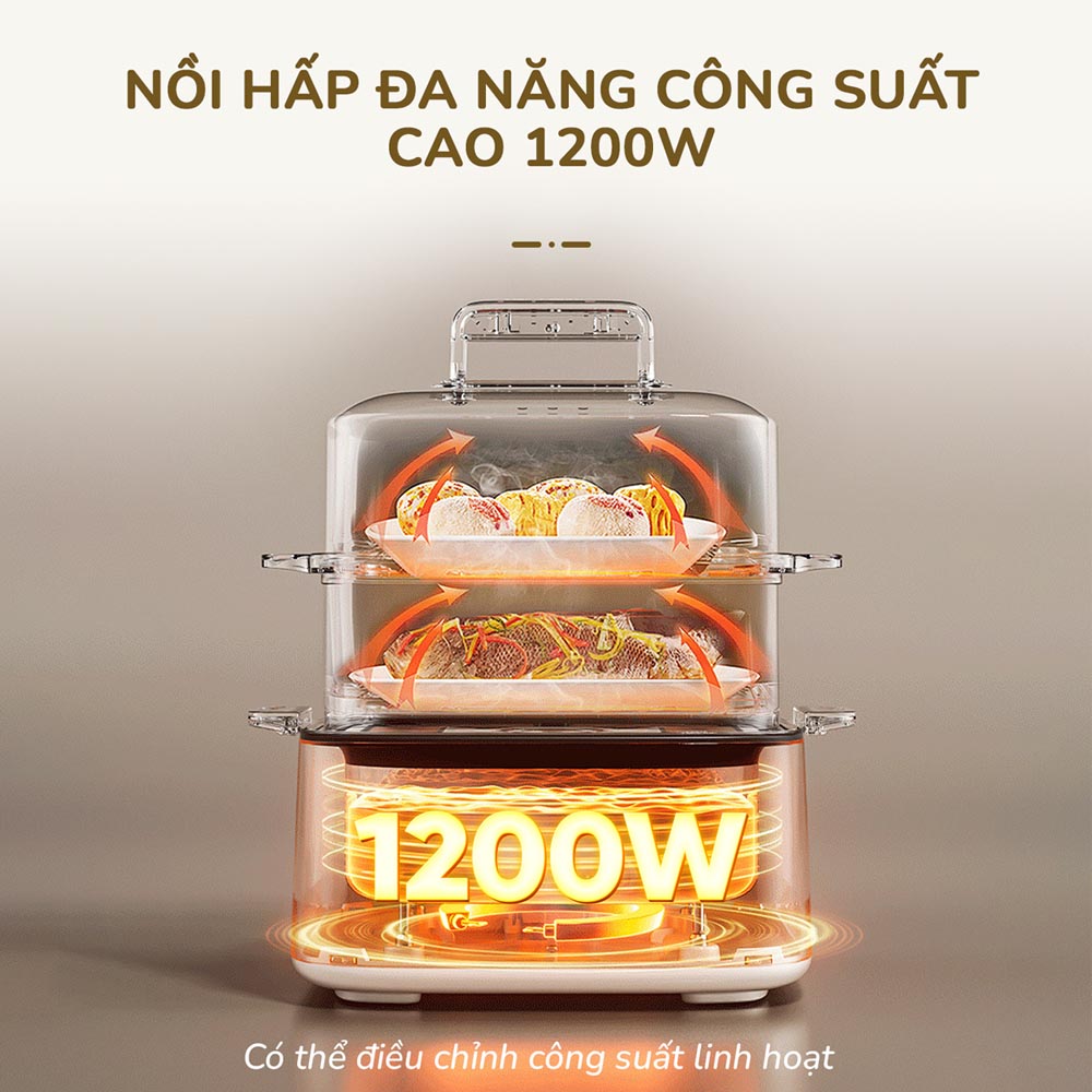 Công suất 1200W hỗ trợ làm nóng và chế biến thực phẩm nhanh chóng