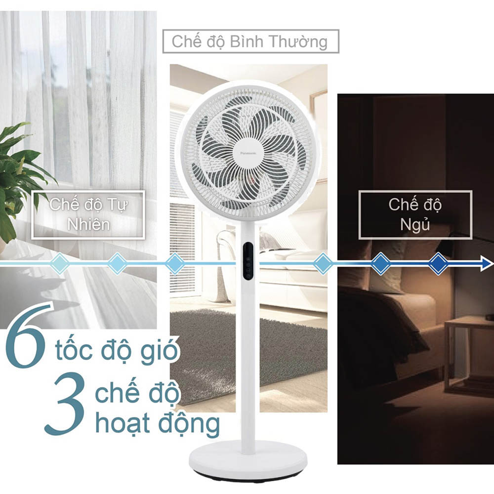 Quạt Điện Panasonic F-30JLV tích hợp 3 chế độ hoạt động, 6 mức tốc độ gió