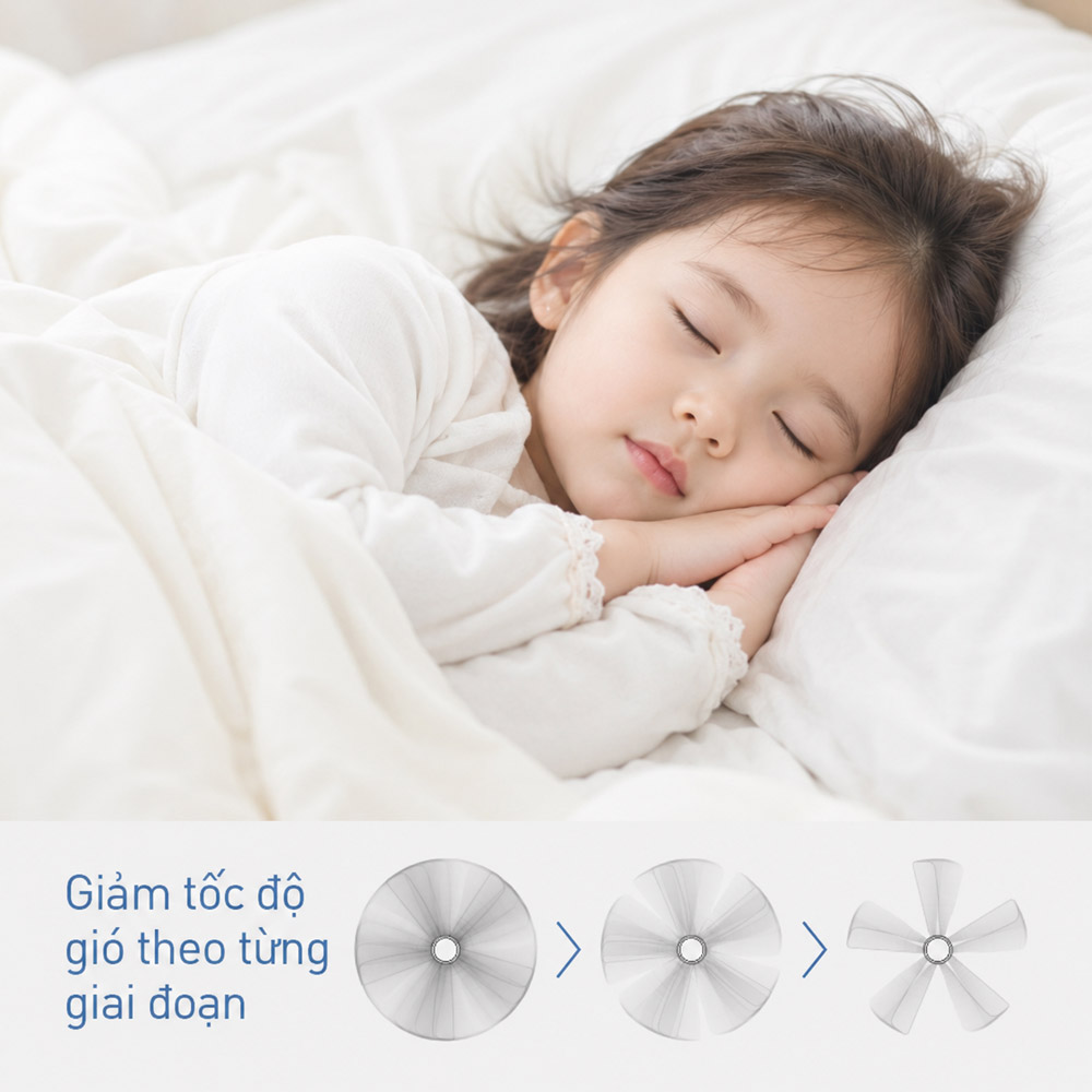 9 mức gió từ thấp đến cao, thay đổi tùy theo nhu cầu sử dụng