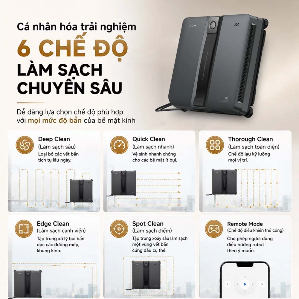 6 chế độ vệ sinh đáp ứng linh hoạt nhiều nhu cầu làm sạch khác nhau