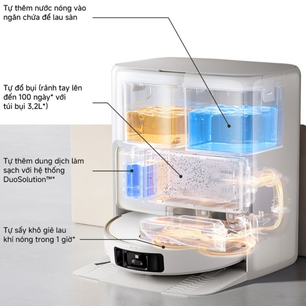 Robot Hút Bụi Lau Nhà Mova V50 Ultra mang đến trải nghiệm rảnh tay