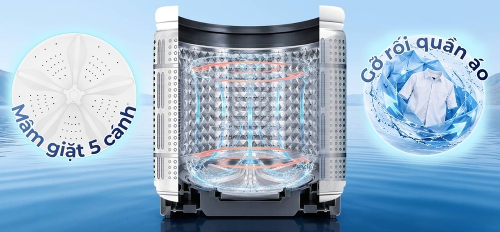 Hệ thống luồng nước 3D đa chiều tăng khả năng thẩm thấu