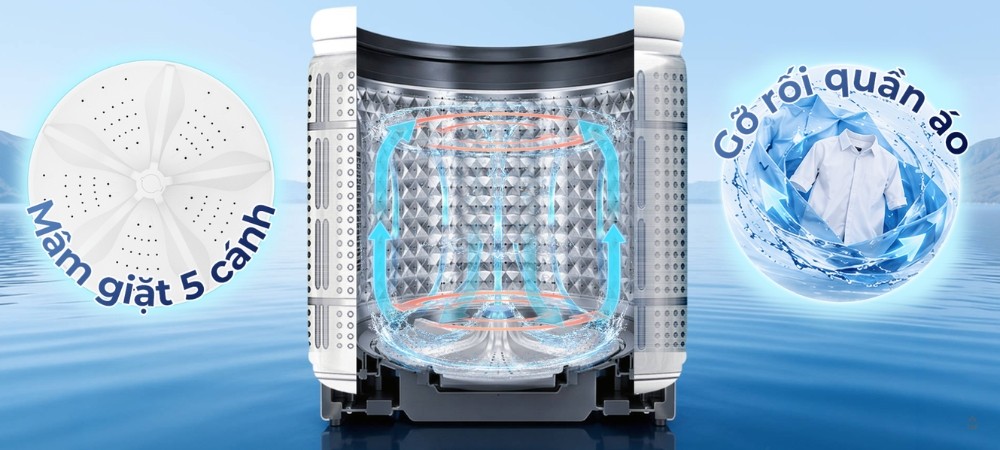 Luồng nước đa chiều 3D mạnh mẽ được tạo ra từ mâm giặt 5 cánh chống xoắn rối