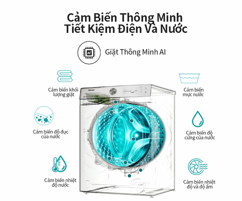Máy Giặt Hisense WF120I142VKL tích hợp công nghệ giặt AI thông minh