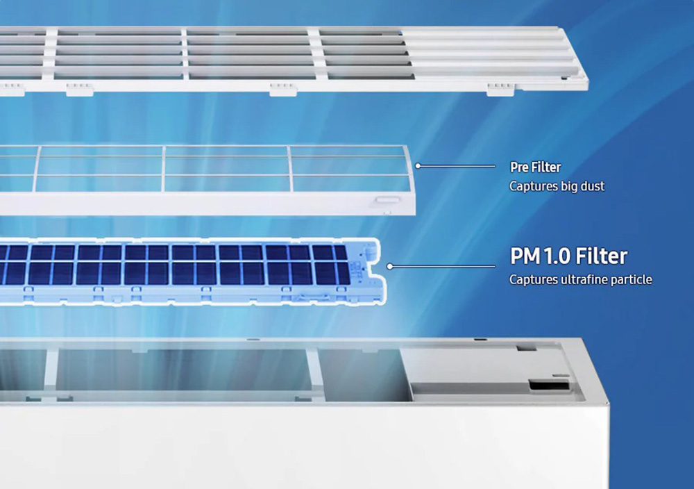 Bộ lọc bụi mịn PM1.0 có thể rửa và tái sử dụng