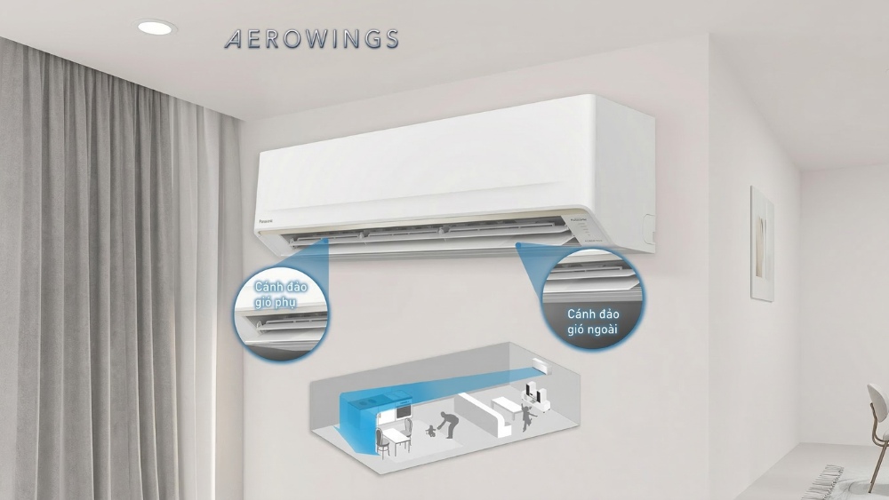 Cánh đảo gió kép AEROWINGS trên máy lạnh Panasonic CU/CS-PU24CKH-8D