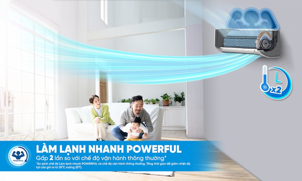 Chế độ Powerful trên máy lạnh Daikin FTKM60AVMV giúp làm lạnh nhanh