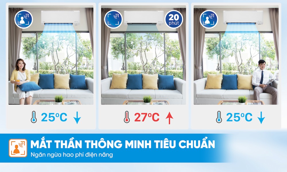 Mắt thần thông minh của Máy Lạnh Daikin Inverter 1.5 Hp FTKM35AVMV